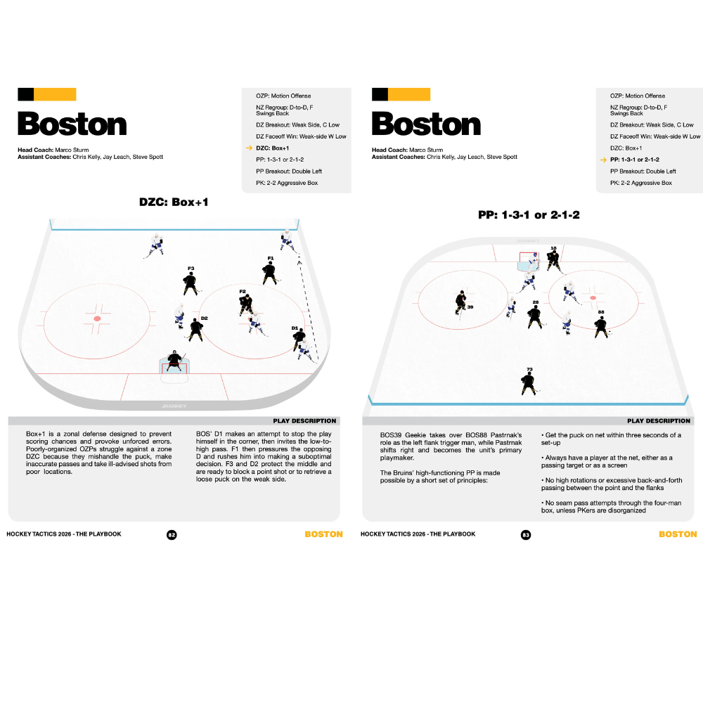 Hockey Tactics 2026 (Ebook)
